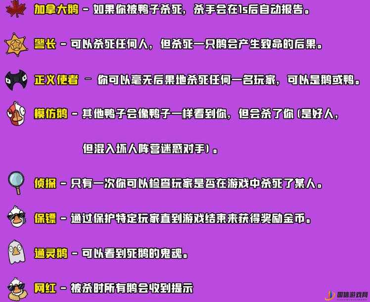 goose goose duck进阶玩法攻略，鹅鸭杀全职业高端技巧揭秘